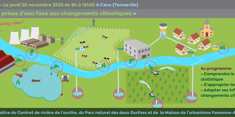 image - Les prises d'eau face aux aléas climatiques