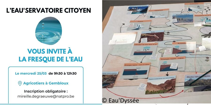 image - Participez à la Fresque de l’Eau !